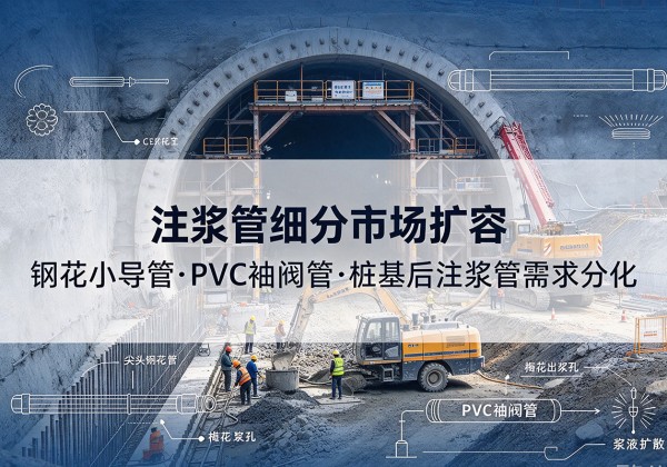 古县注浆管细分市场扩容，隧道钢花小导管、PVC 袖阀管、桩基后注浆管需求分化